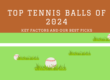 Top Tennis Balls of 2024