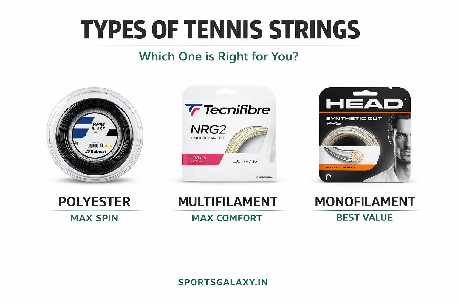 Types of Tennis Strings: Find Your Perfect Match (2026)